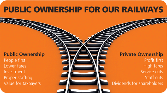 Public Ownership For Our Railways